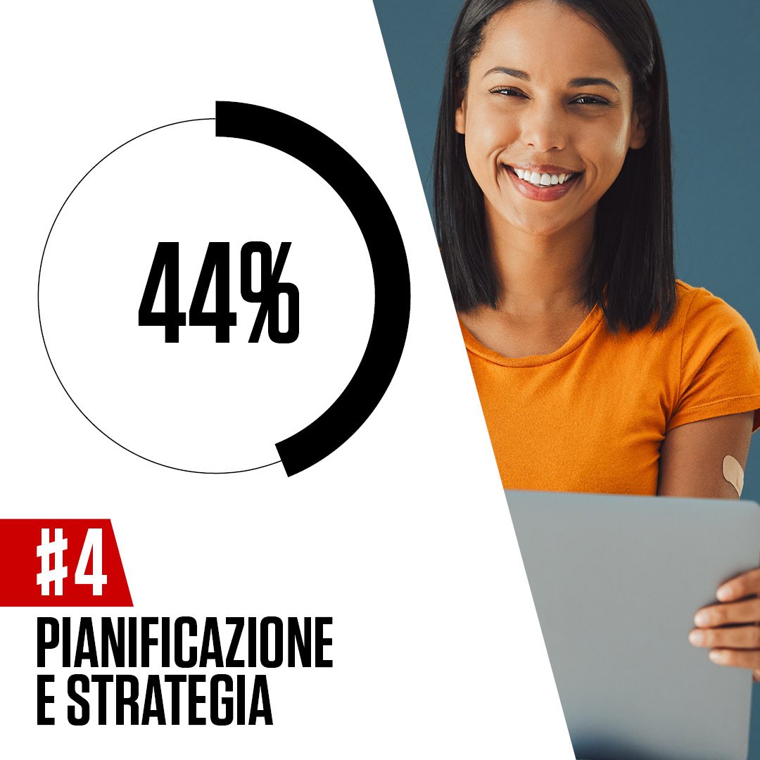 Il ruolo dei responsabili IT sta cambiando.
Scopri quali sono le loro principali preoccupazioni, le priorità e le loro sfide future nel nostro nuovo report: canon.it/business/insig…