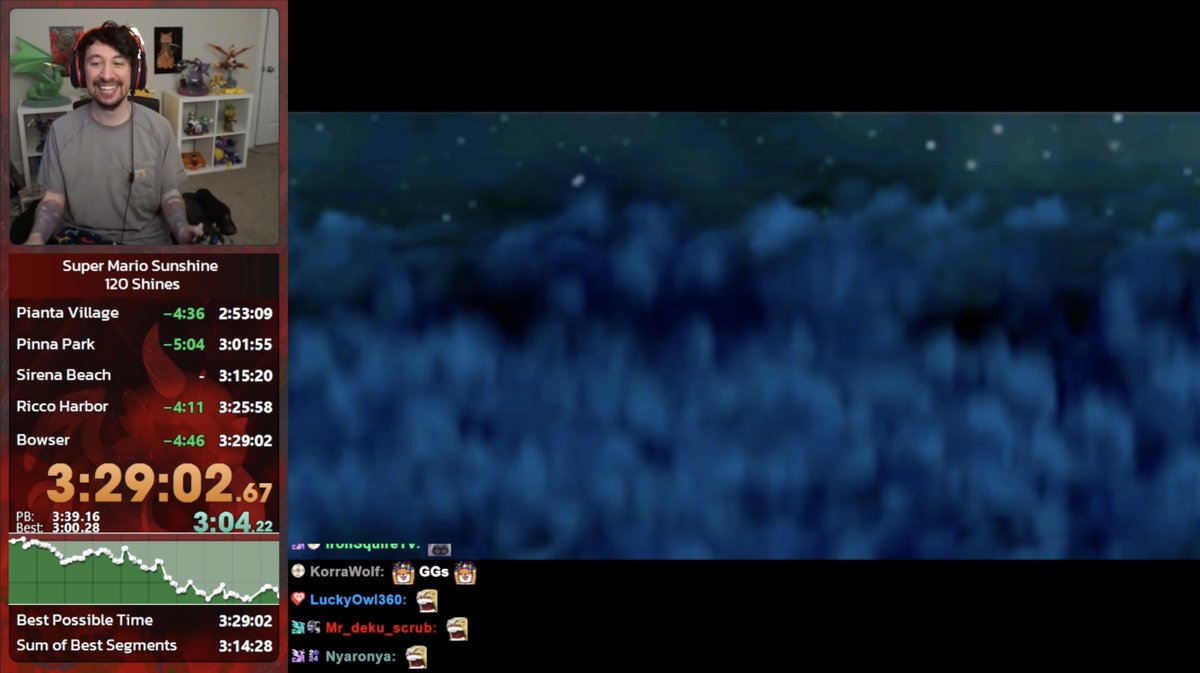 THE SUB 3:30 HAS BEEN ACHIEVED. BEST RUN SINCE RETURNING! :D