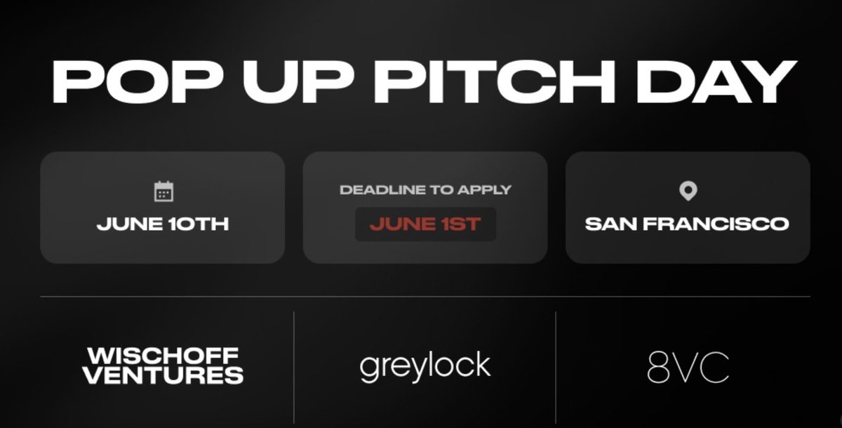 NWischoff's tweet image. FOUNDERS: Come pitch me, 8VC (@Jimmy_S_Yun ), Greylock (@SethGRosenberg) and a few other amazing partners at top firms on June 10th in SF. Hosting our first ever Pop-up Pitch Day.
5 startups, 20 minute slots
Must be raising pre-seed or seed rounds
Ideally based in SF, bonus…