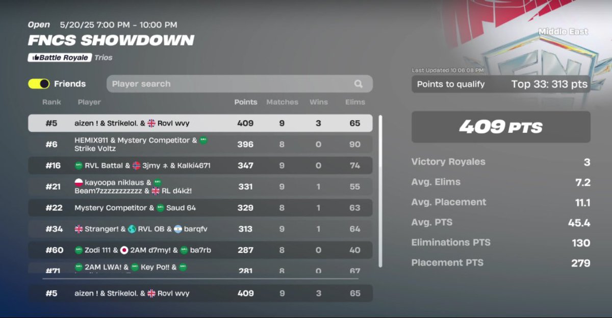 5TH FNCS SHOWDOWN

<a href="/iStrikeFN/">Strikelol</a> - <a href="/AizenFN2/">Aizen</a> F/A