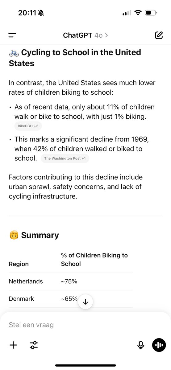 stefanknegt's tweet photo. @dvassallo @thekitze I would say it’s fair to generalise given the data, your kids are the lucky few! https://t.co/oIRXL2YxXz