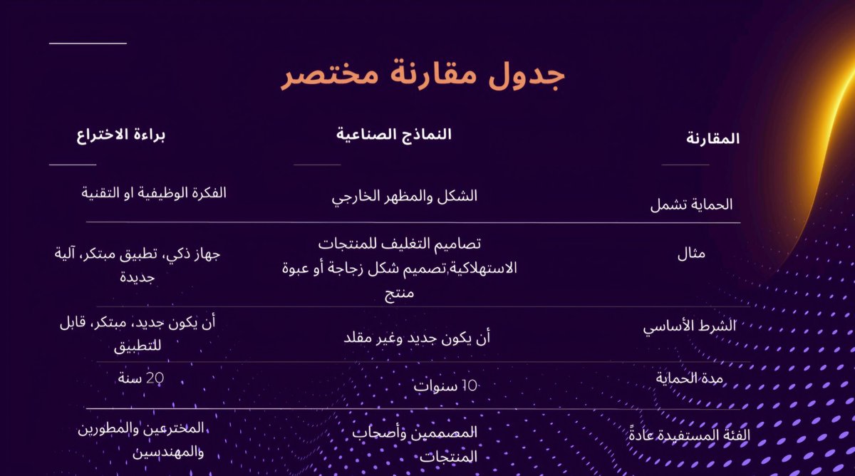 OWNIT IP tweet media