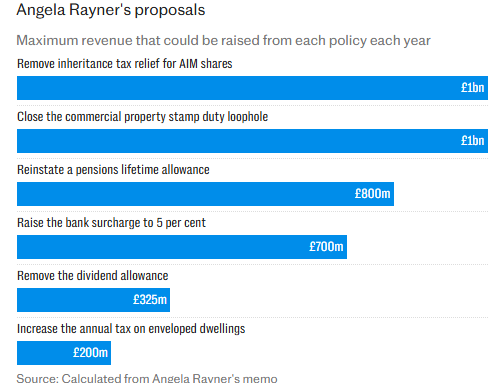 Politics UK tweet media
