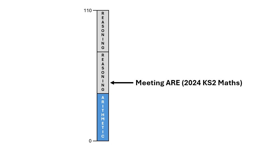 Gareth Metcalfe tweet media