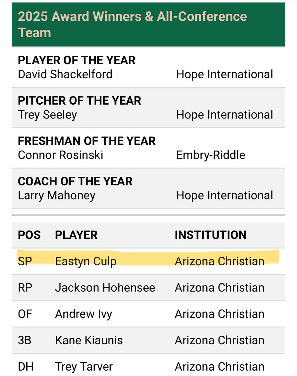 Eastyn Culp tweet media