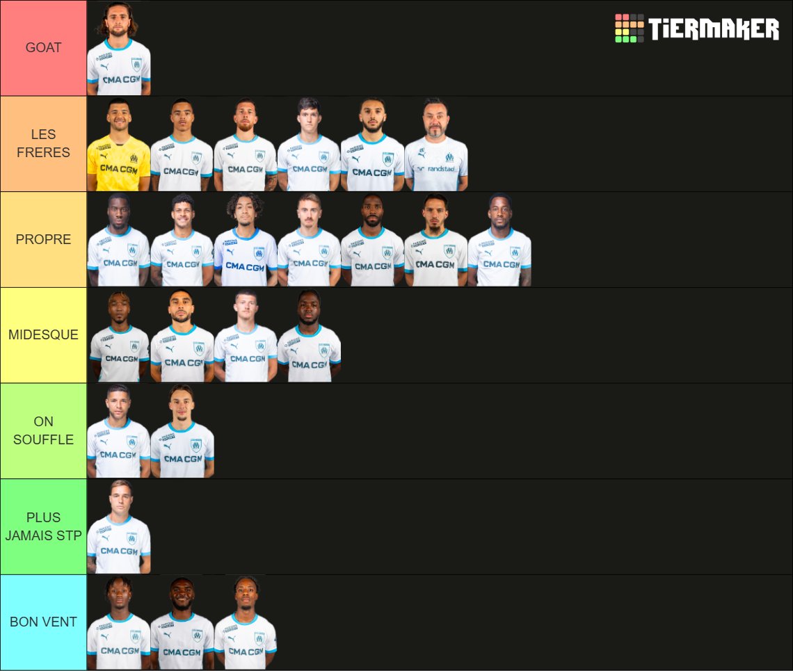 Youss la scancion 🧢 tweet media