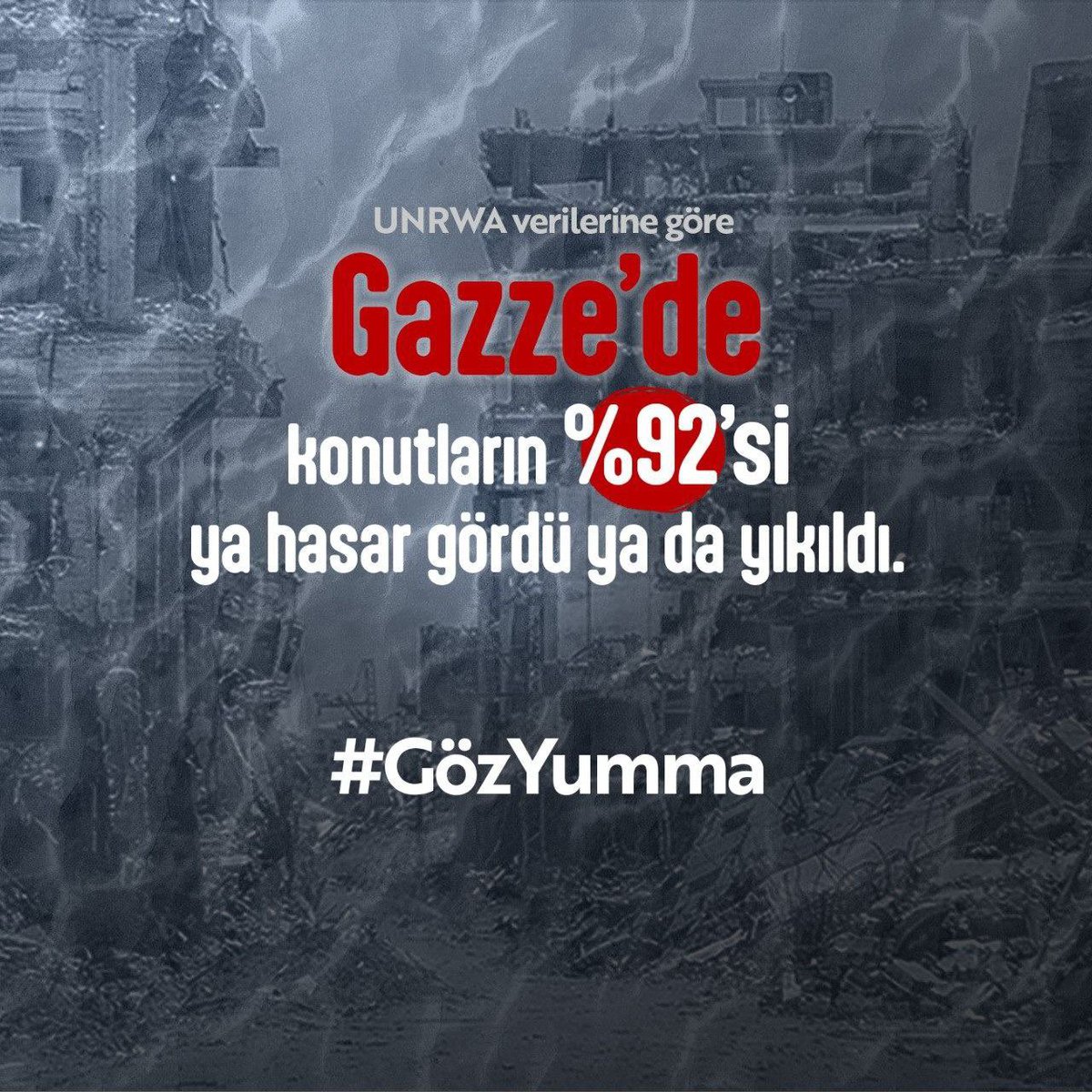Gazze’de konutların %92’si ya hasar gördü ya da yıkıldı!
#GözYumma