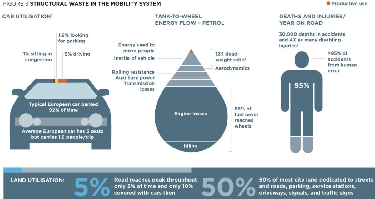 Benjamin Patterson tweet media