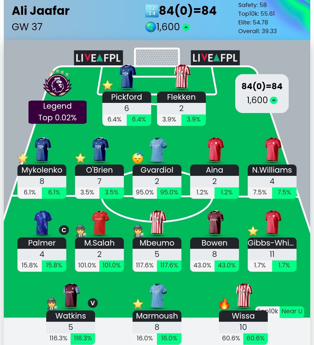 Ali Jaafar 🇱🇧🇨🇴 tweet media