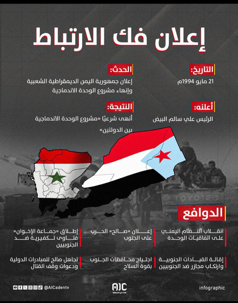 في مثل هذا اليوم، 21 مايو من العام 1994، اتخذ شعب الجنوب بقيادته السياسية، قرار وطني شجاع تمثّل في إعلان فك الارتباط عن نظام صنعاء، بعد أن تعرّض الجنوب لخيانة شراكة الوحدة وتحول حلم الوحدة الطوعية إلى مشروع إقصاء وهيمنة وغزو واحتلال عسكري.

ان ذكرى فك الارتباط ليست مجرد حدث عابر