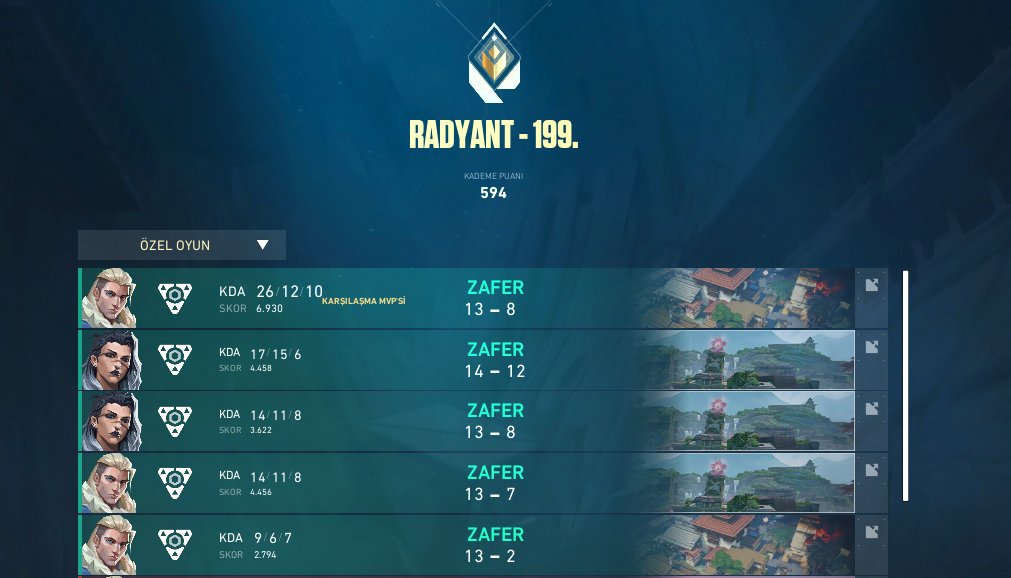 BtcTurk - VALORANT Açık Eleme #2  ilk gün son 4teyiz