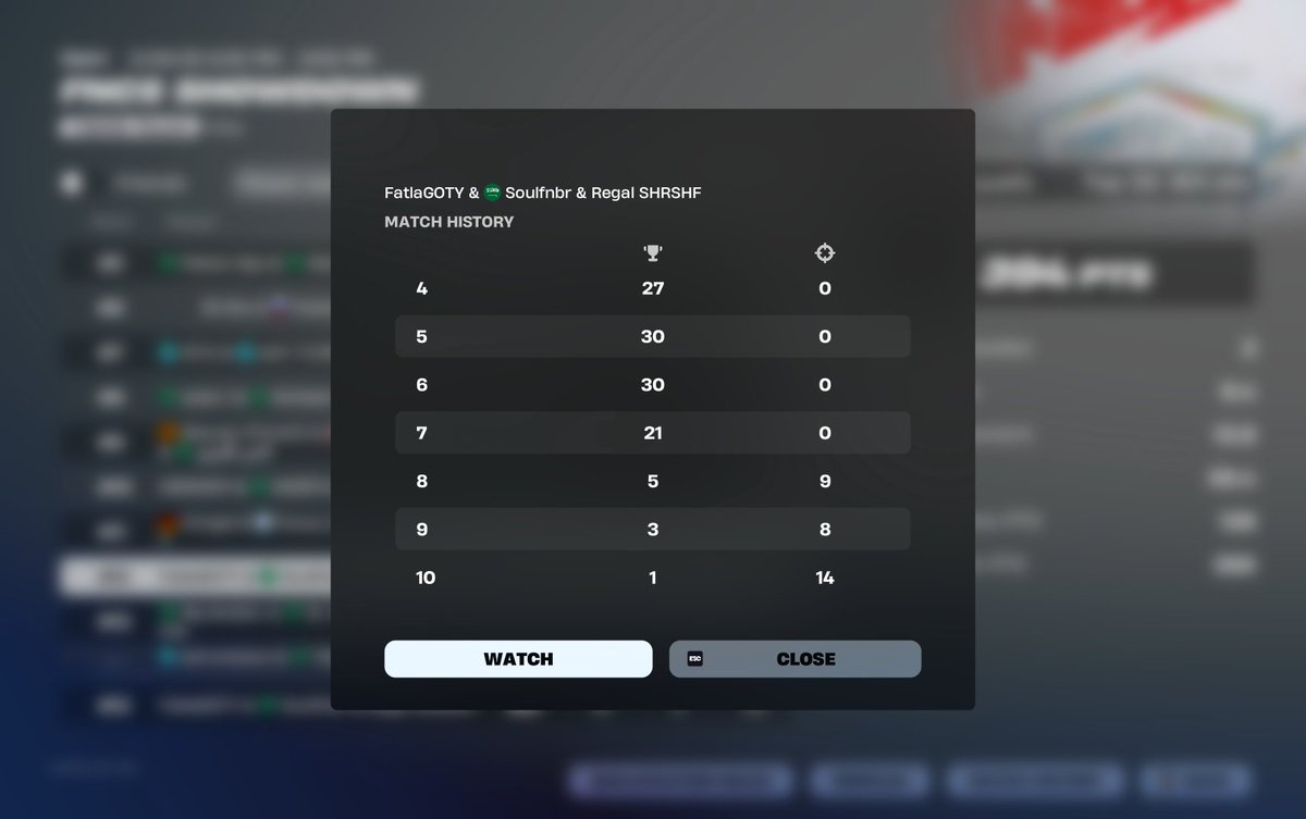 Qualed  locked in last 3 game (mask in finals)

w/<a href="/shrshffn/">SHRSHF</a> <a href="/Fatlaa1X/">Fatla</a>