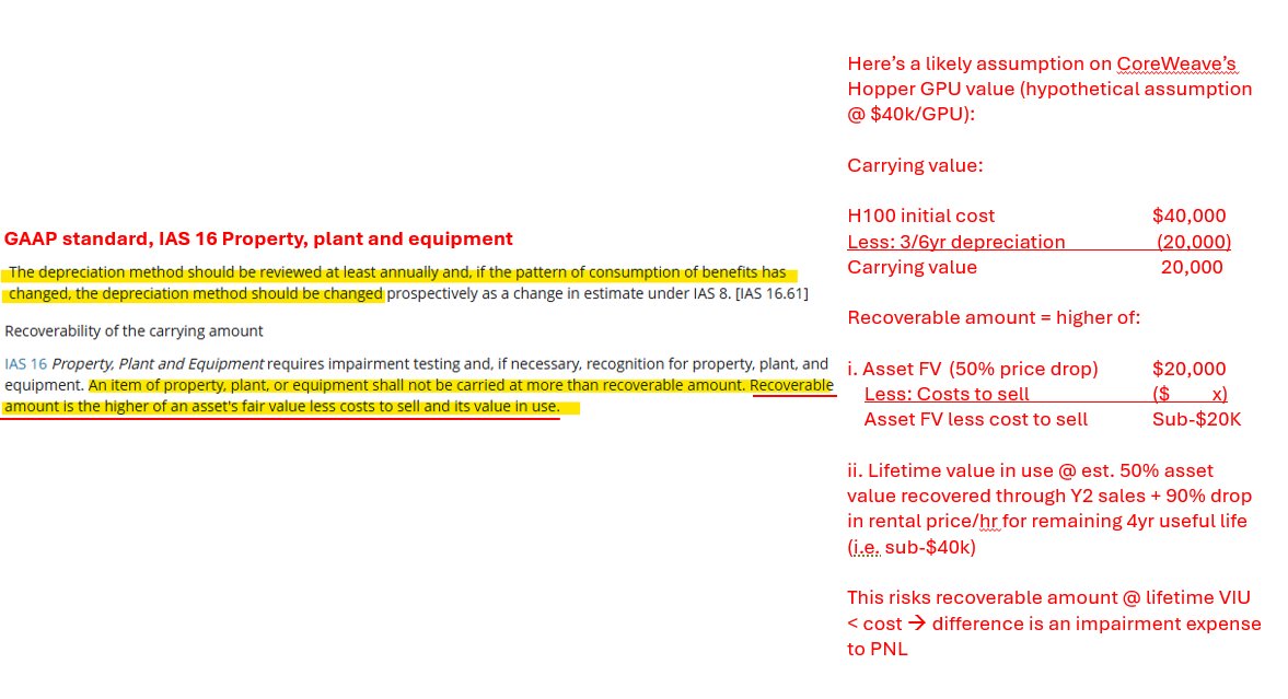 Livy Research tweet media