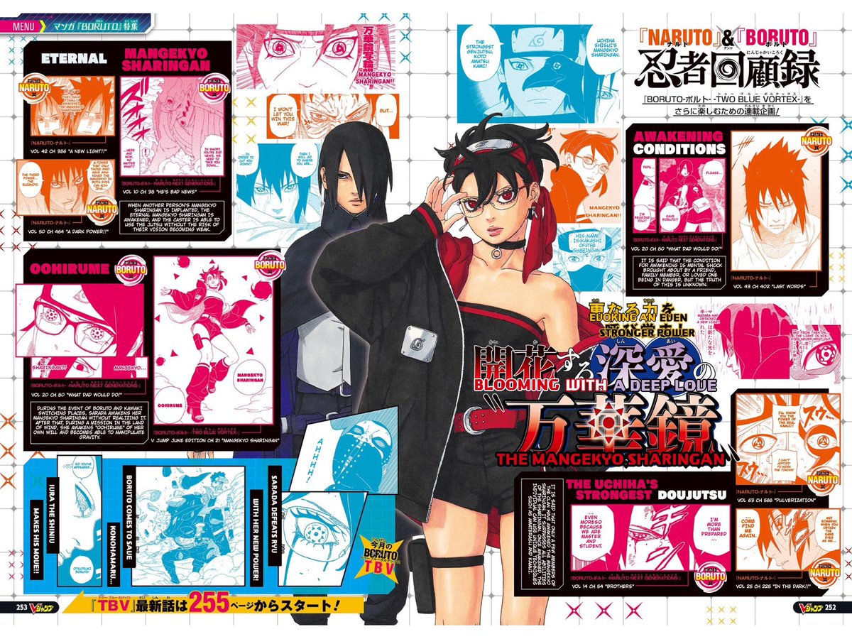 “it is said that the condition for awakening is a mental shock brought about by a friend, family member, or loved one being in danger, but the truth of this is unknown.”

-From this Month’s VJump Issue!