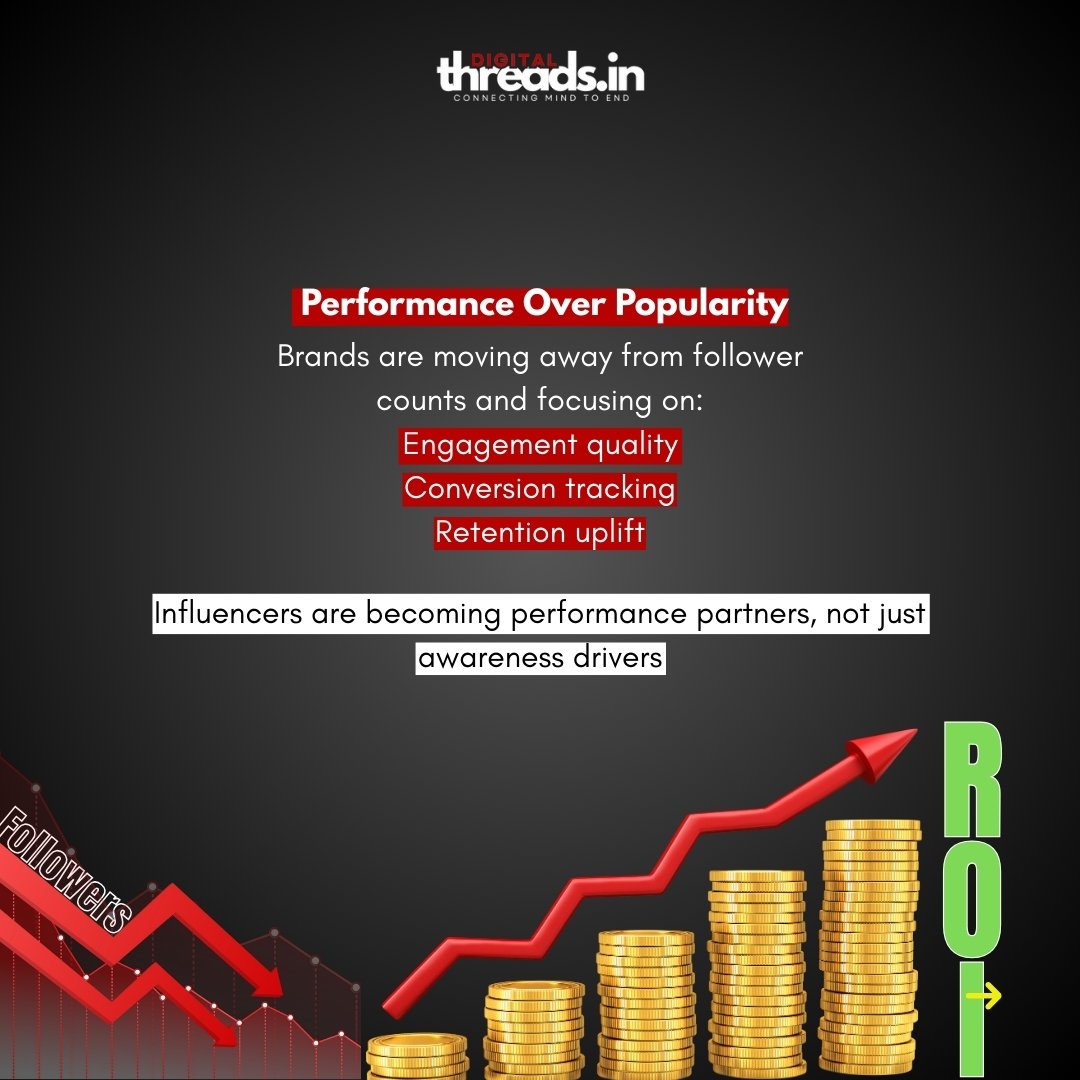 clickensey's tweet photo. ICS 2025 = Influencer insights every brand/creator needs 👇

🧠 Creators = collaborators
📉 Follower count ≠ ROI
🌍 Bharat-first influencers rising
🤖 AI creators are here
😮 Creator burnout is real

Retweet if you're rethinking your 2025 strategy.
#ICS2025 #InfluencerMarketing https://t.co/YECQT3xgdS