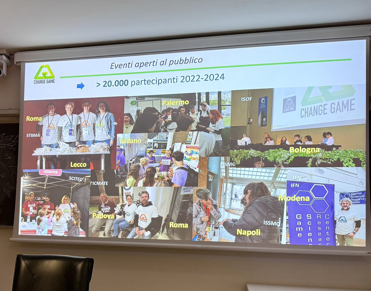Progetti@CNR CHANGEGAME & Linguaggio della Ricerca (@cnr_changegame) on Twitter photo Immagini stakeholder a <a href="/CNR_Changegame/">Progetti@CNR CHANGEGAME & Linguaggio della Ricerca</a> meeting 19-20 maggio 2025
End Immagini stakeholder a <a href="/CNR_Changegame/">Progetti@CNR CHANGEGAME & Linguaggio della Ricerca</a> meeting 19-20 maggio 2025
End