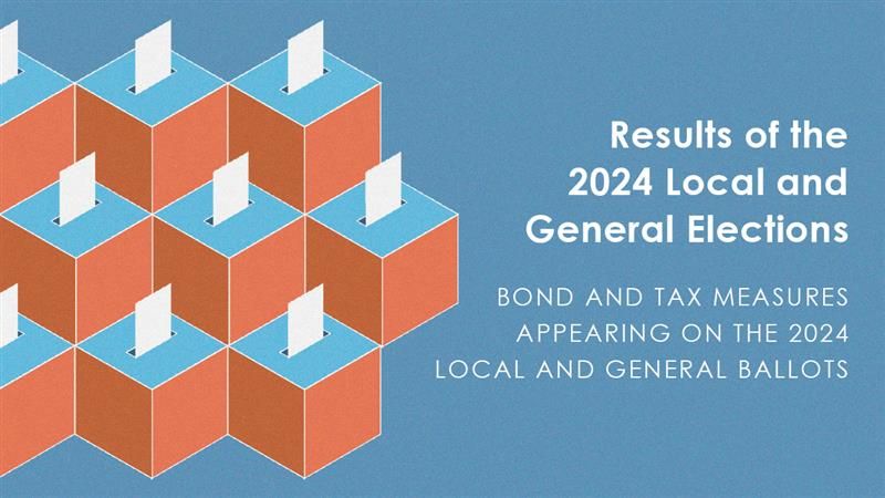 cdiac_sto's tweet image. CDIAC has released "Results of the 2024 Local and General Elections: Bond and Tax Measures Appearing on the 2024 Local Ballots.” To view the report, visit our website: treasurer.ca.gov/cdiac/publicat… #muniland #publicfinance #CDIACsto