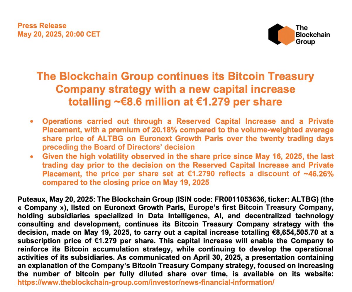 🔶 The Blockchain Group (ALTBG) continues its Bitcoin Treasury Company  strategy with a new capital increase totalling €8.6 million at €1.279 per  share. Operations were carried out through a Reserved Capital Increase