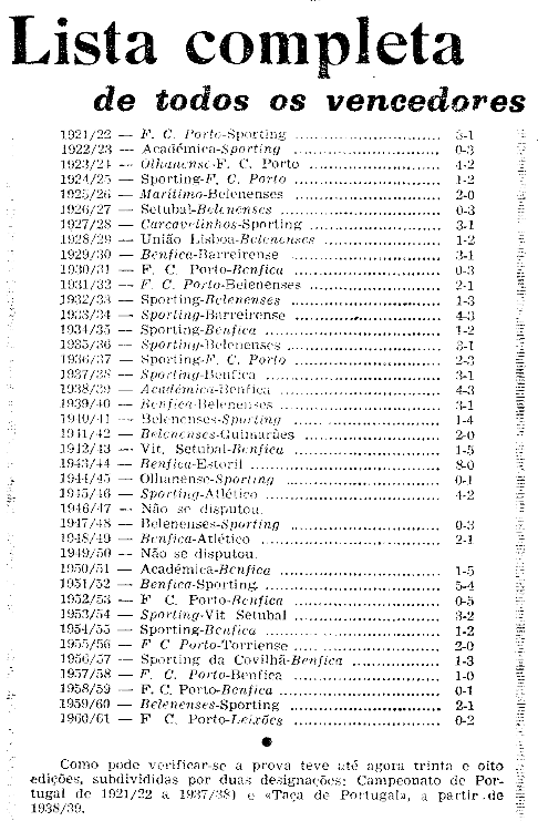 OFuraRedes's tweet image. Diário de Lisboa, 10 de Julho de 1961, com a lista dos vencedores da Taça de Portugal... onde logicamente incluía os vencedores do Campeonato de Portugal