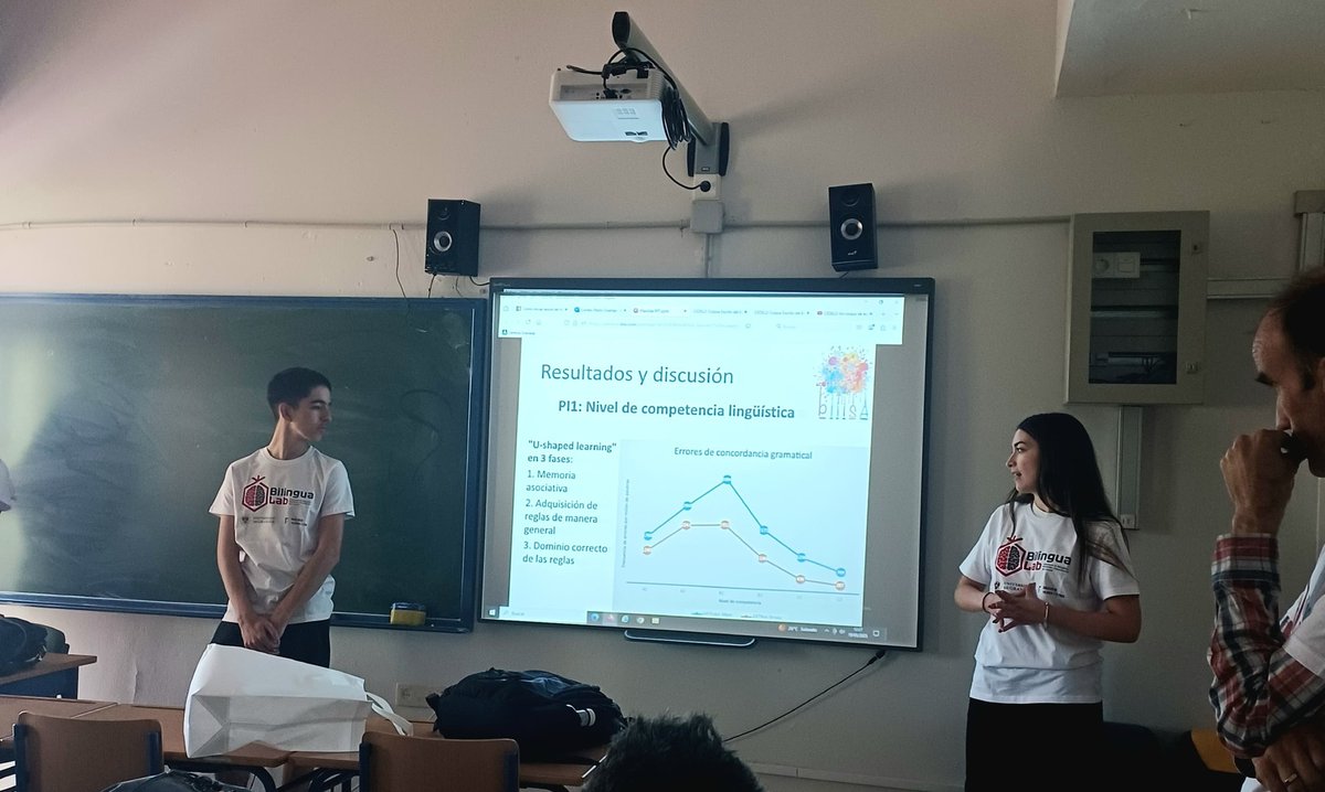 BilinguaLab_UGR (@bilingualab_ugr) on Twitter photo BilinguaLab estuvo ayer en el IES Emilio Muñoz. Los alumnos estuvieron ensayando su presentación y su póster sobre bilingüismo para el proyecto de divulgación científica PIIISA.
Habéis hecho un trabajo genial, chicos!! Nos vemos en el <a href="/ParqueCiencias/">Parque De las Ciencias</a> el 27 de mayo!! BilinguaLab estuvo ayer en el IES Emilio Muñoz. Los alumnos estuvieron ensayando su presentación y su póster sobre bilingüismo para el proyecto de divulgación científica PIIISA.
Habéis hecho un trabajo genial, chicos!! Nos vemos en el <a href="/ParqueCiencias/">Parque De las Ciencias</a> el 27 de mayo!!