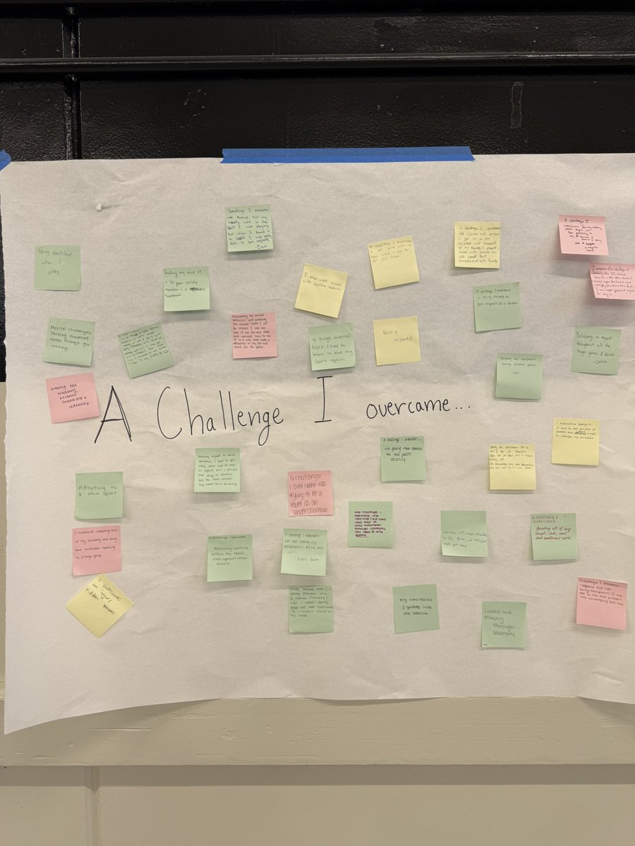 We wrapped up our first cohort of the LEAD program ✅ . A great group of student athletes learning how to lead! Great job 👏
