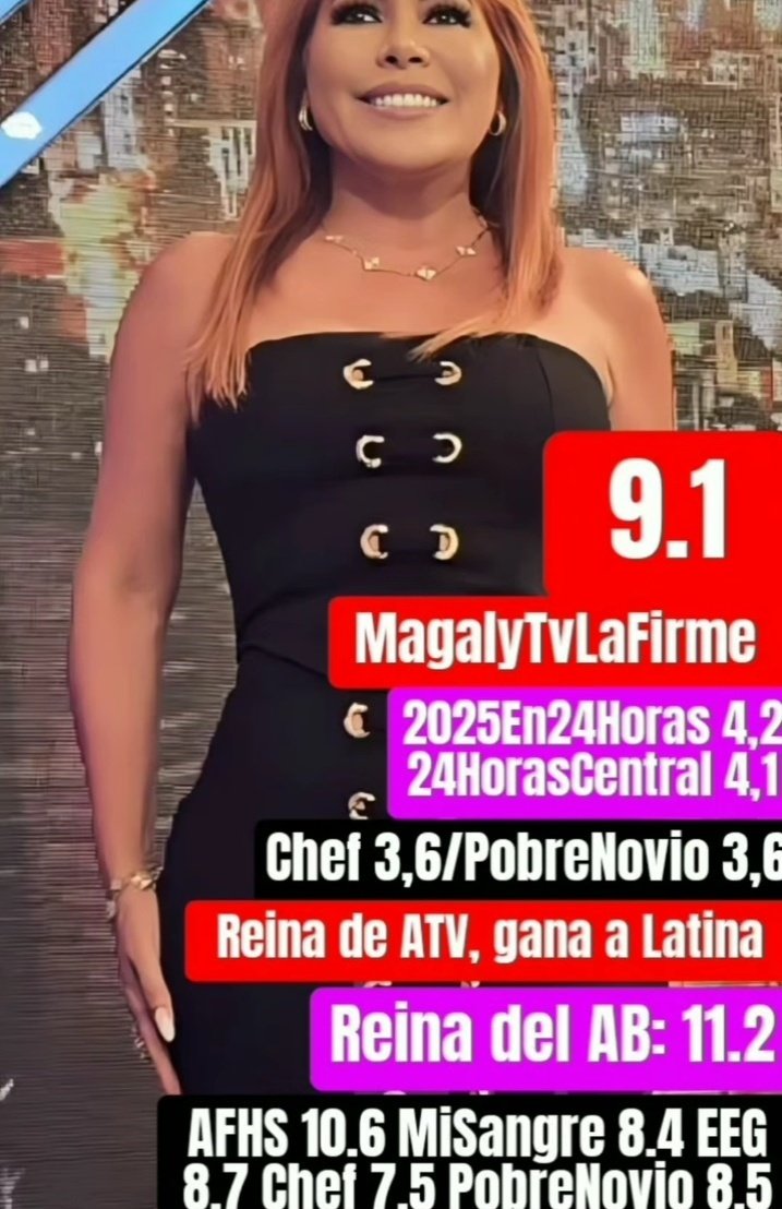 Tifanny_sloan's tweet photo. Jajajaja 😂😂😂 todo igual, Magaly constantemente pisoteando a la "programación familiar" de un "canal caviar" condenados a hacer 3 puntos. Bueno se lo merecen😂😂😂  #MagalyTVLaFirme 
#amoryfuego https://t.co/9rmznf0HpS