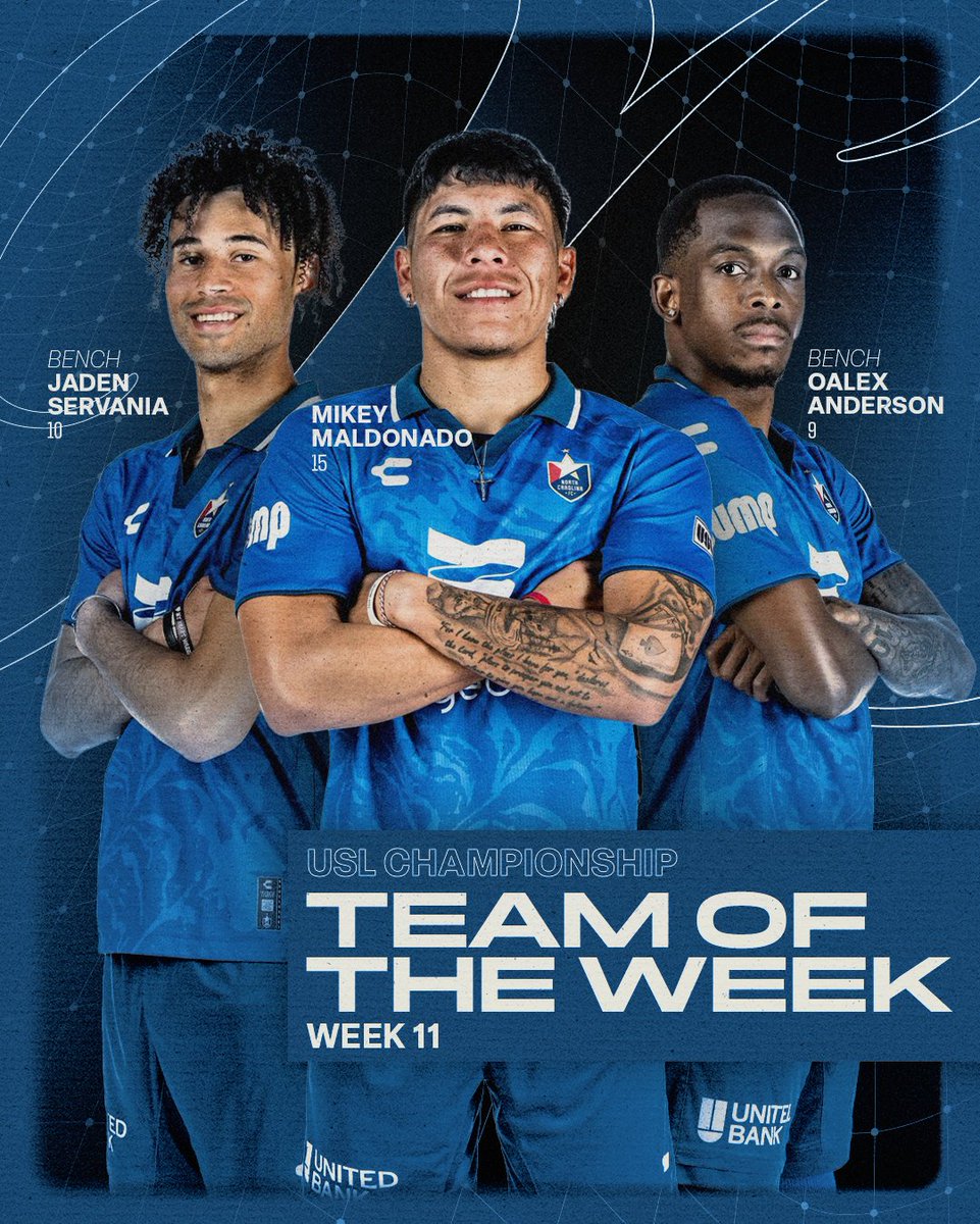 North Carolina FC (@northcarolinafc) on Twitter photo Triple Threat 🔥
Mikey Maldonado has earned a spot on the Week 11 <a href="/USLChampionship/">USL Championship</a> Team of the Week, with Jaden Servania and Oalex Anderson receiving honorary mention!
📰: northcarolinafc.com/news/2025/05/2… Triple Threat 🔥
Mikey Maldonado has earned a spot on the Week 11 <a href="/USLChampionship/">USL Championship</a> Team of the Week, with Jaden Servania and Oalex Anderson receiving honorary mention!
📰: northcarolinafc.com/news/2025/05/2…