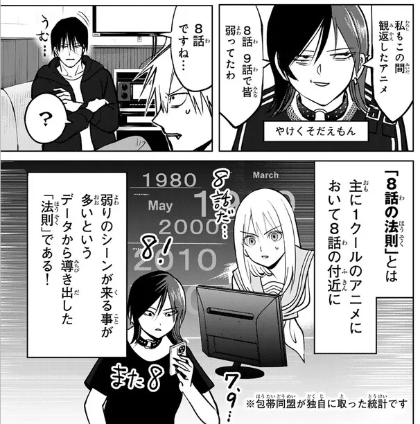 そういやジークアクス今回7話だったから次8話か…あでも次って赤いアイツの話だ…9話の方か… 
