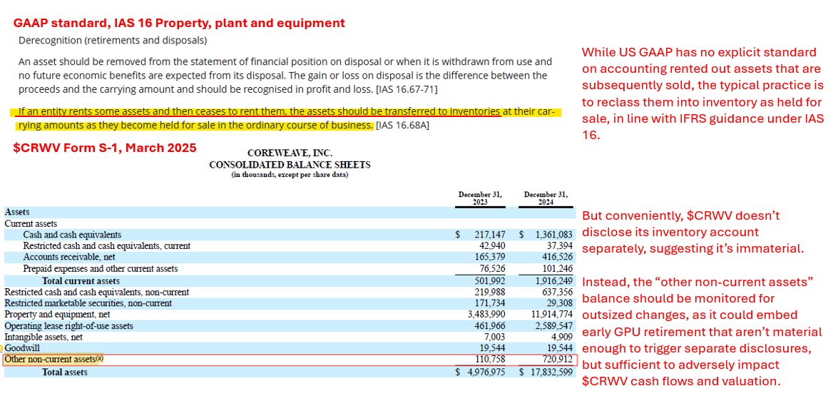 Livy Research tweet media