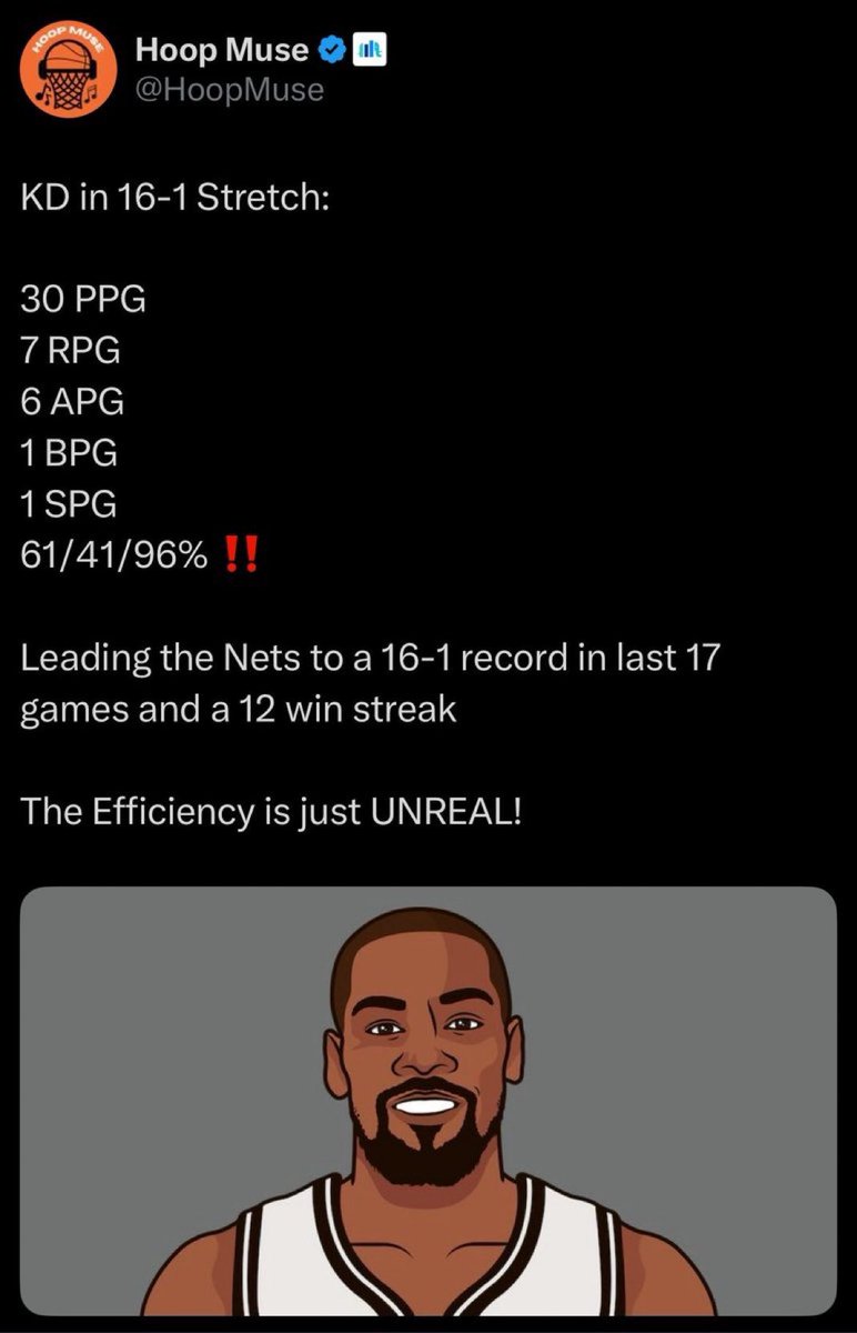 That shit say 61/41/96 bro