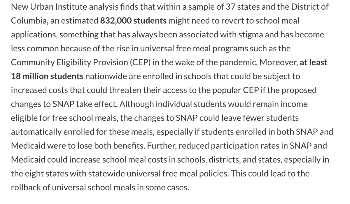 🚨🚨 New <a href="/urbaninstitute/">Urban Institute</a> analysis on the interaction between SNAP &amp; school nutrition finds that Republicans are poised to cause up to **18 MILLION** children to lose access to free school meals
urban.org/research/publi…