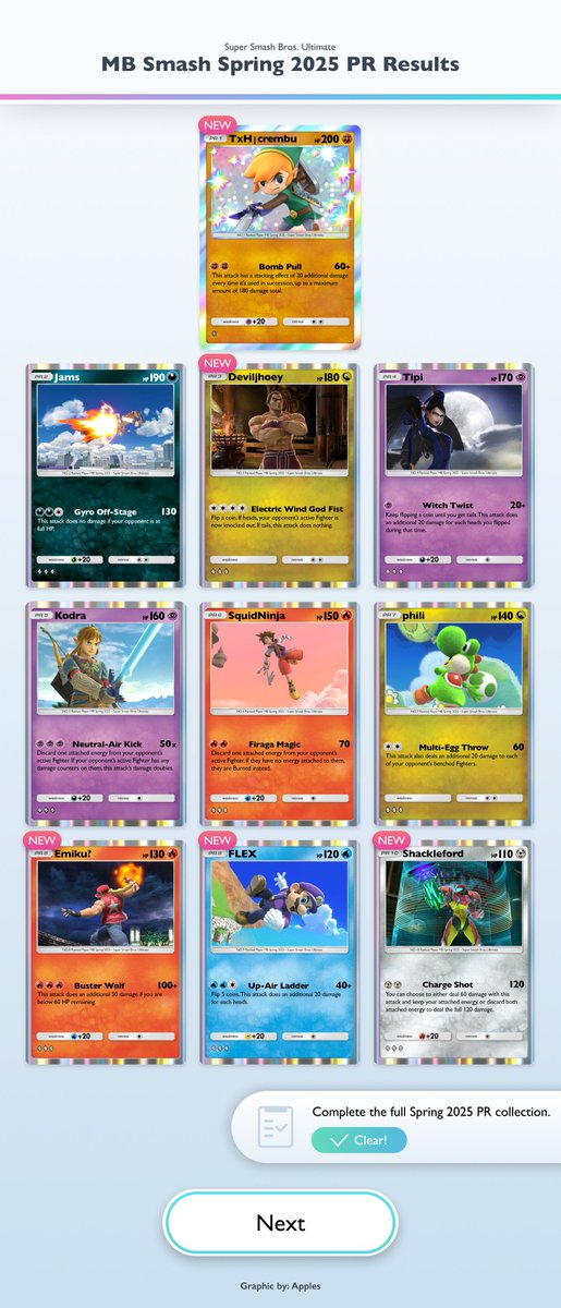 WELCOME THE MB SMASH ULTIMATE 2025 SPRING PR

1st - <a href="/CrembuLoL/">crembu</a> 
2nd - <a href="/SSBU_Jams/">Jams</a> 
3rd - <a href="/Deviljhoey/">TXH | deviljhoey</a> 
4th - <a href="/tipimon/">Tipi</a> 
5th - <a href="/kodrainthecloud/">Kodra 🏴‍☠️ My time</a> 
6th - <a href="/SquidNinja13/">SquidNinja</a> 
7th - <a href="/philiSSB/">phili</a> 
8th - <a href="/Hatsune_Miku747/">Emiku?</a> 
9th - <a href="/boFL3X/">boFLEX</a> 
10th - <a href="/ShacklefordMB/">Shackleford</a> 

ART BY: Apples
