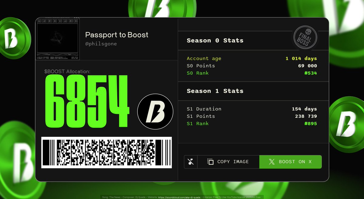 Stamped. Sealed. Boosted.

My BOOST PASSPORT says 6 854 $BOOST &amp; a Final Boss stamp.

Most of you didn't make it. I'm not most of you.
alphabot.app/boost
