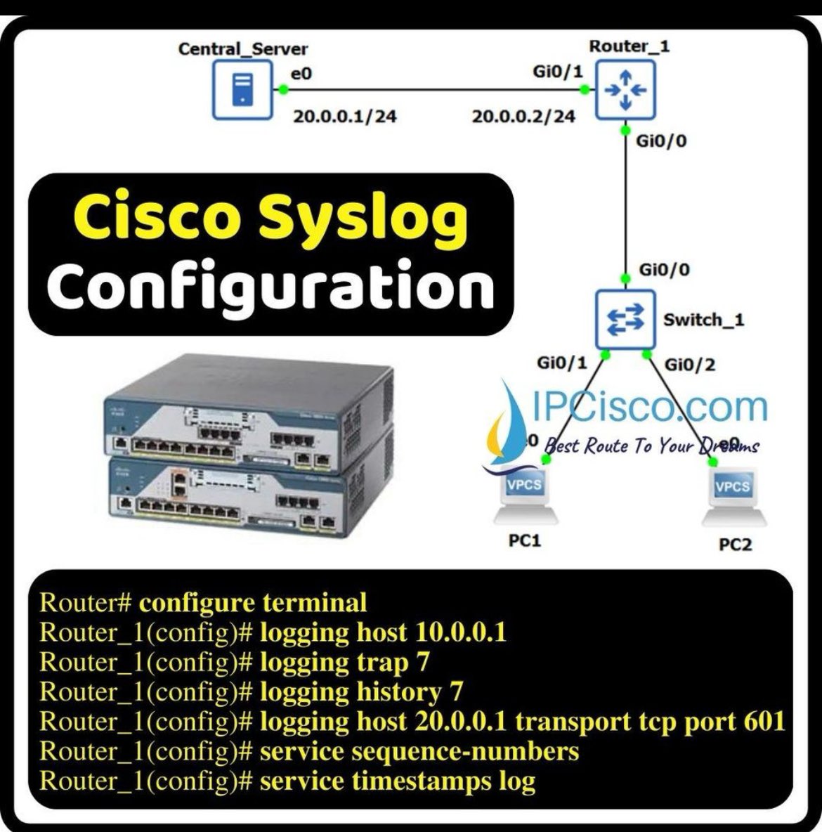 ip_cisco's tweet photo. Cisco SysLog Configuration!! | https://t.co/jUaVqFNFCo
.

Packet Tracer Lab Files: https://t.co/jIcO3xEfjA
.
CCNA Flashcard Questions: https://t.co/lYhwIw8Gcr
.
Network Quizes: https://t.co/6l6iPg2KMX
.
#cisco #ccna #networkengineers https://t.co/Vs4LlAUnSl