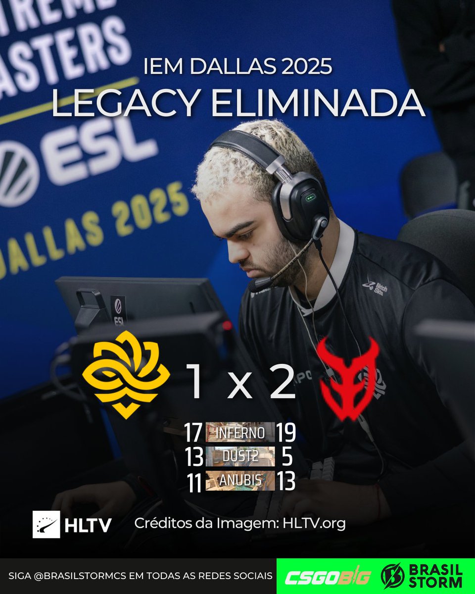 Brasil Storm CS tweet media