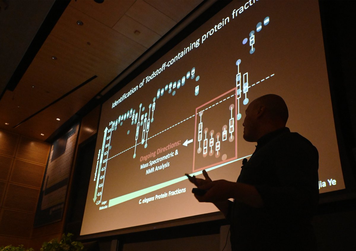 Princeton Chemistry (@princetonchem) on Twitter photo Princeton Catalysis Initiative Symposium's final session—with talks from <a href="/PrincetonMolBio/">Princeton MolBio</a>, Omenn-Darling and <a href="/PrincetonChem/">Princeton Chemistry</a>’s David MacMillan—starts at 3:30 p.m, with a reception to follow at Frick lab.
All welcome! Princeton Catalysis Initiative Symposium's final session—with talks from <a href="/PrincetonMolBio/">Princeton MolBio</a>, Omenn-Darling and <a href="/PrincetonChem/">Princeton Chemistry</a>’s David MacMillan—starts at 3:30 p.m, with a reception to follow at Frick lab.
All welcome!