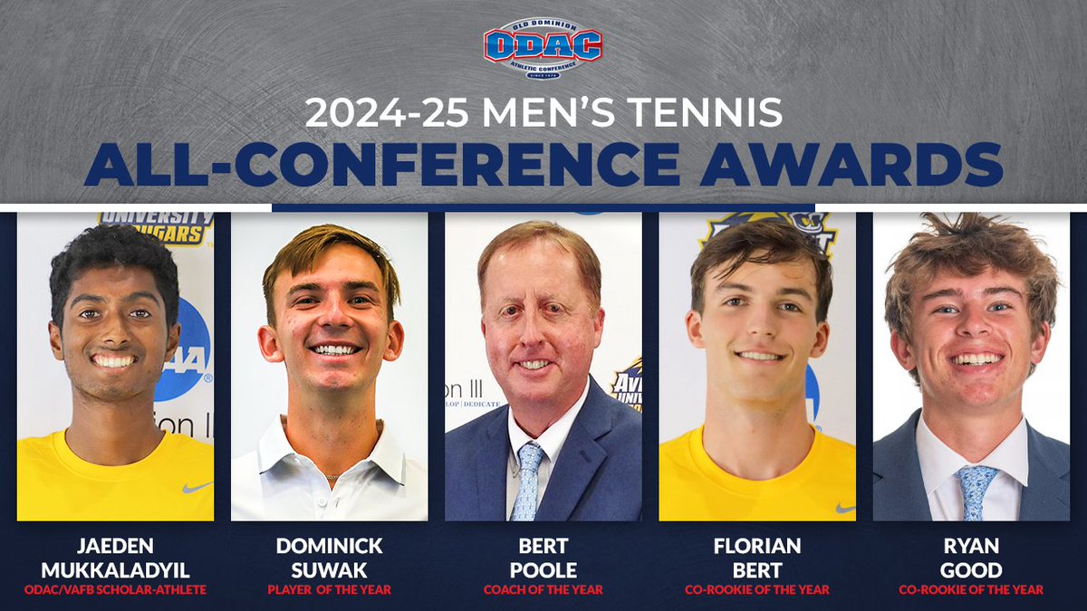 ODAC (@odacathletics) on Twitter photo All-ODAC Men's Tennis Awards announced #ODAC #d3tennis
- POY: <a href="/SUHornets/">Shenandoah Hornets</a> Dominick Suwak
- COY: <a href="/AverettUCougars/">Averett Athletics</a> Bert Poole
- Co-ROY: AU's Florian Bert
- Co-ROY: WLU's Ryan Good
- <a href="/VaFarmBureau/">Virginia Farm Bureau</a> Scholar-Athlete: AU's Jaeden Mukkaladyil
odaconline.com/news/2025/5/20… All-ODAC Men's Tennis Awards announced #ODAC #d3tennis
- POY: <a href="/SUHornets/">Shenandoah Hornets</a> Dominick Suwak
- COY: <a href="/AverettUCougars/">Averett Athletics</a> Bert Poole
- Co-ROY: AU's Florian Bert
- Co-ROY: WLU's Ryan Good
- <a href="/VaFarmBureau/">Virginia Farm Bureau</a> Scholar-Athlete: AU's Jaeden Mukkaladyil
odaconline.com/news/2025/5/20…