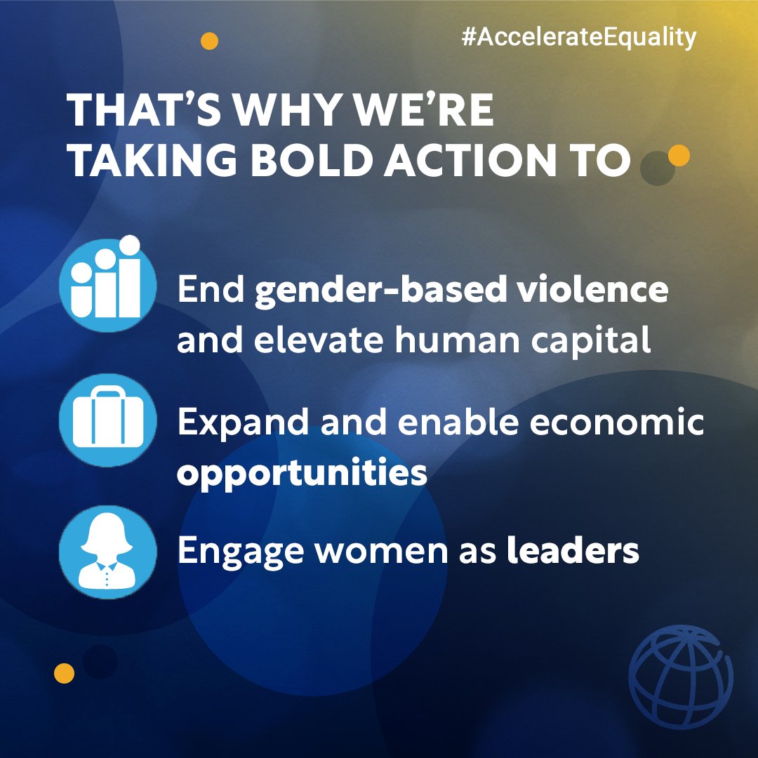 WBGPubs's tweet photo. We cannot end poverty on a livable planet without gender equality.
Learn how the @WorldBank Group is strengthening its resolve to #AccelerateEquality with our gender strategy: https://t.co/2zfbqXEWZL https://t.co/kGq47Ud5qi