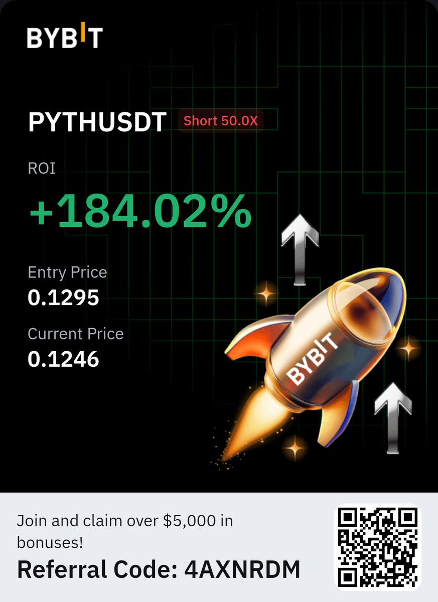 PThaddeous's tweet image. 💥JACKPOT ALERT💥 
I just made +184.02% on PYTH/USDT with a 50X short on BYBIT! 
Entry: 0.1295  Now: 0.1246
Who else is riding this wave? 
Let’s talk gains in the comments!  

Pin post to join us 

#Bybit #CryptoKing #PYTHUSDT #TradingWins