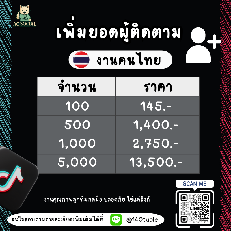 pp9887998's tweet photo. 🎉 เพิ่มยอดผู้ติดตาม ยอดไลค์ ถูกใจ วิว
✅งานไทยกดมือ งานต่างชาติมีประกัน

ติดต่อแอดมิน : https://t.co/412boS1oM6 
ID : @140tuble

#ปั๊มผู้ติดตาม #ปั้มไลค์ไอจี #ปั๊มฟอล
#ปั้มไลค์คนไทย #ปั้มผู้ติดตาม #ปั๊มฟอลไอจี
#ปั๊มไลค์ไอจี #ปั้มฟอลไอจี #ปั้มฟอล
#ปั๊มไลค์ #ปั๊มฟอลคนไทย #ปั้มไลค์ https://t.co/6F7XtwCeeC