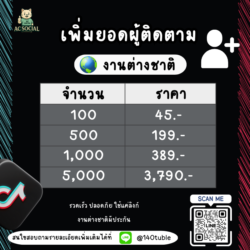 pp9887998's tweet photo. 🎉 เพิ่มยอดผู้ติดตาม ยอดไลค์ ถูกใจ วิว
✅งานไทยกดมือ งานต่างชาติมีประกัน

ติดต่อแอดมิน : https://t.co/412boS1oM6 
ID : @140tuble

#ปั๊มผู้ติดตาม #ปั้มไลค์ไอจี #ปั๊มฟอล
#ปั้มไลค์คนไทย #ปั้มผู้ติดตาม #ปั๊มฟอลไอจี
#ปั๊มไลค์ไอจี #ปั้มฟอลไอจี #ปั้มฟอล
#ปั๊มไลค์ #ปั๊มฟอลคนไทย #ปั้มไลค์ https://t.co/6F7XtwCeeC