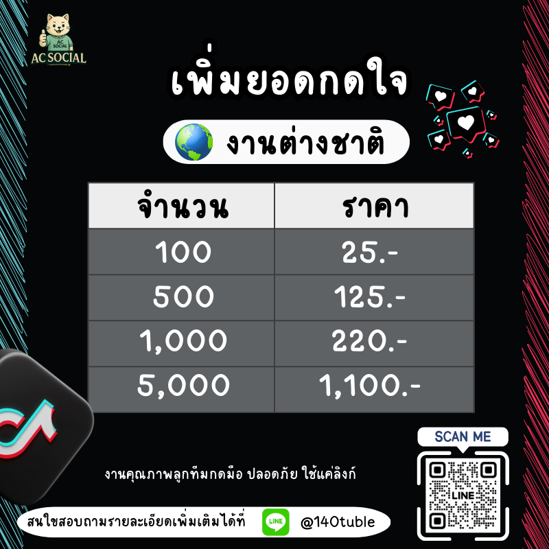 pp9887998's tweet photo. 🎉 เพิ่มยอดผู้ติดตาม ยอดไลค์ ถูกใจ วิว
✅งานไทยกดมือ งานต่างชาติมีประกัน

ติดต่อแอดมิน : https://t.co/412boS1oM6 
ID : @140tuble

#ปั๊มผู้ติดตาม #ปั้มไลค์ไอจี #ปั๊มฟอล
#ปั้มไลค์คนไทย #ปั้มผู้ติดตาม #ปั๊มฟอลไอจี
#ปั๊มไลค์ไอจี #ปั้มฟอลไอจี #ปั้มฟอล
#ปั๊มไลค์ #ปั๊มฟอลคนไทย #ปั้มไลค์ https://t.co/6F7XtwCeeC