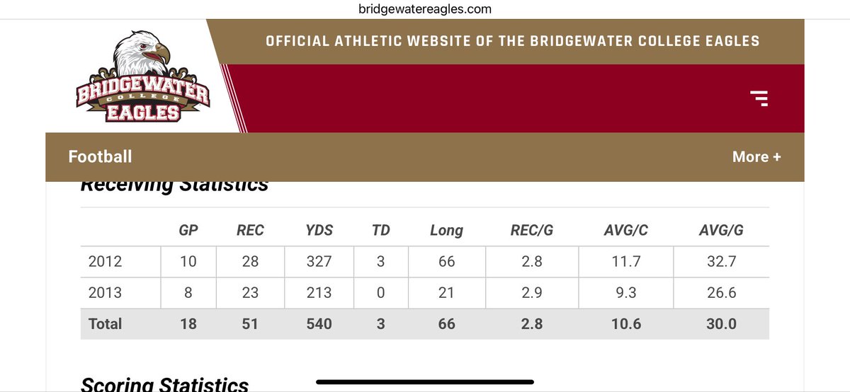 Scott Lemn tweet media