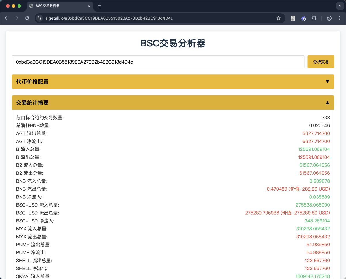 a.getall.io
尊贵的币安Alpha交易员们，可以来这里查看每日积分情况和交易损耗。
为了方便管理多账号
a.getall.io/#0xbdCa3CC19DE…
可以直接使用这样的地址访问到指定的账号，这个地址不是我的，也不知道是谁的，没有任何意义，仅供参考
a.getall.io/#{你的BSC地址}