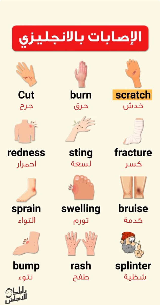 الإصابات بالإنجليزي