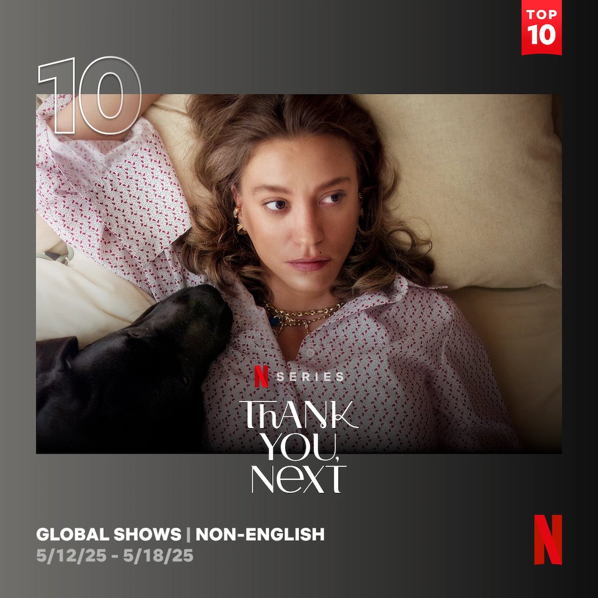 Serenay Sarıkaya’nın başrolünde yer aldığı Kimler Geldi Kimler Geçti, ilk 3 gününde 1.700.000 milyon görüntülenme ile Netflix Top 10’a 10. sıradan giriş yaptı.