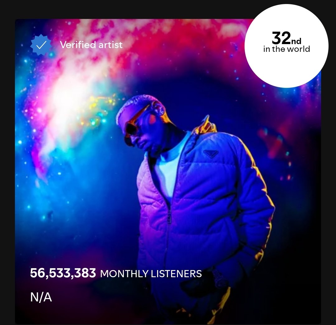 Cristiancitoo99's tweet photo. CHRIS BROWN REACHES 56,5 MILLION LISTENERS ON SPOTIFY 🎉👑
#ChrisBrown #Spotify #Music #Rnb
#FREEBREEZY #FreeCB #FreeChrisBrown https://t.co/9ih43LiBvD