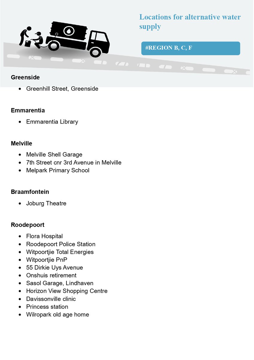JHBWater's tweet image. #JoburgUpdates 
Alternative Water Supply Locations. ^PR