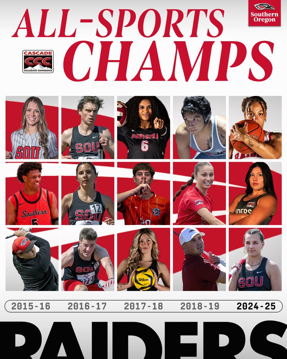 For the 5th time in SOU athletic department history, the Cascade Conference All-Sports title is ours 🔴⚪️⚫️