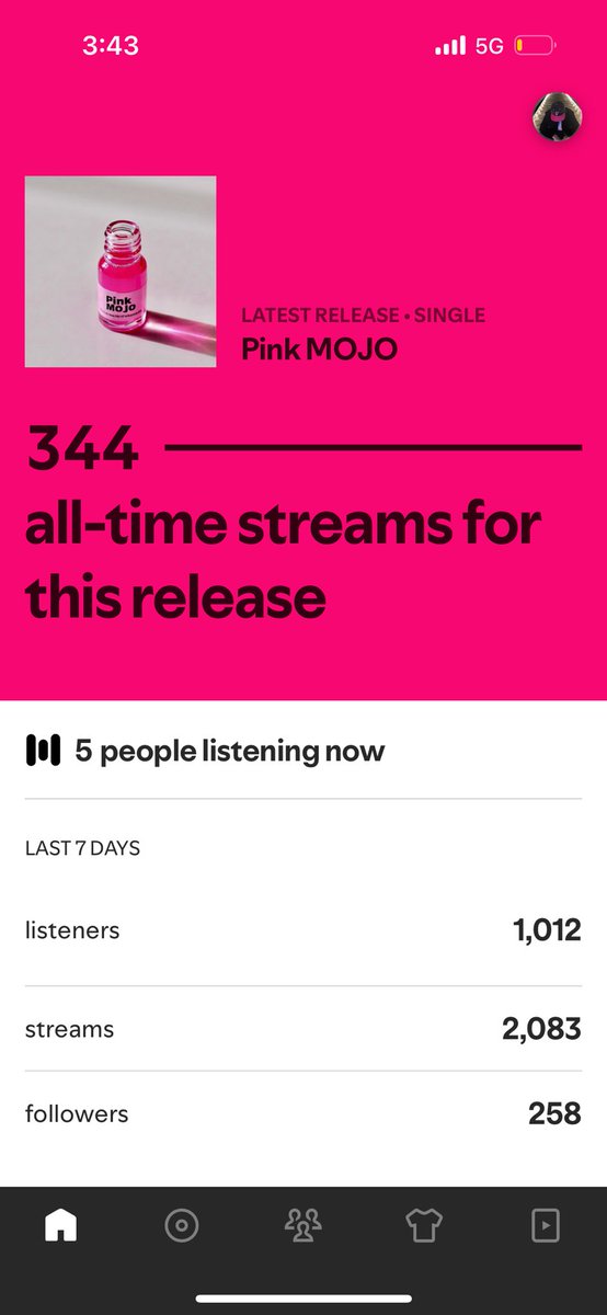 How we doin fam ❤️🙏🏼 I appreciate the support everyday. 📈🔉